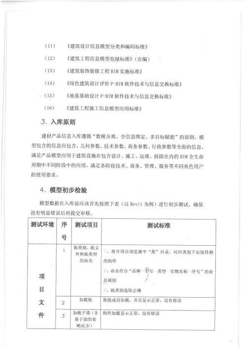 施工企业通知 建材供应商产品入库住房和城乡建设bim数据库的通知